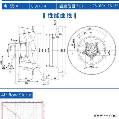 R4E355-AK05-12 230V M4E074-EI FFU风机 电容运转异步电动机