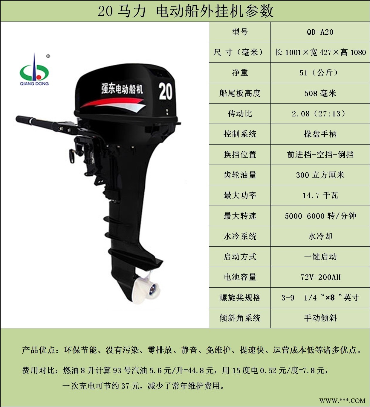 推进器    电机推进器    电动船电机    厂家直销图1