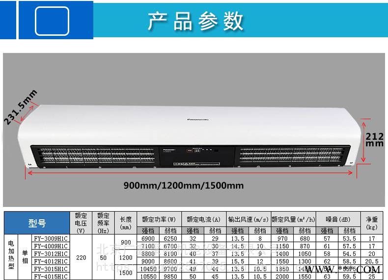 厂家直销祥明电机SINKO新晃空调低噪音风机盘管专用电机图1