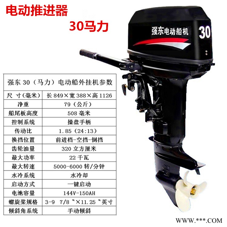 电动推进器     推进器 电机推进器    电动船电机    厂家价格图1