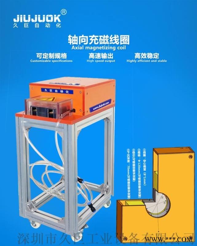 深圳久巨充磁头 轴向单极充磁线圈图1