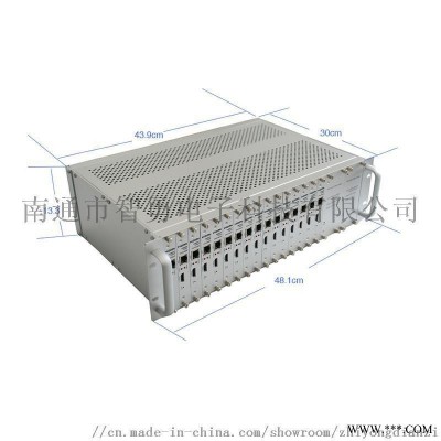 视频编码器高清HDMI16路3UH265,H264