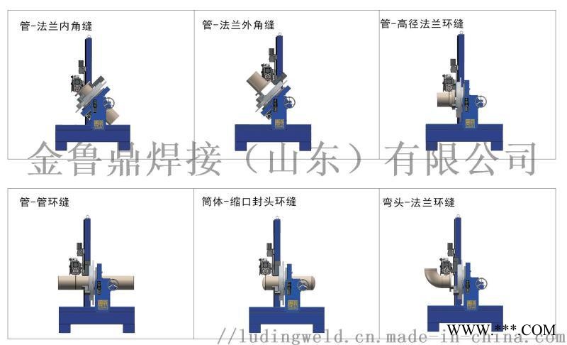 厂家热卖 H3660T管法兰自动焊接设备图1