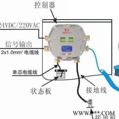 防静电溢油保护器，澳波泰克SLA-S-Y防溢流防静电保护器，溢油静电控制器，优质底装防溢油防静电保护器