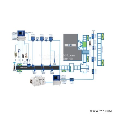 江苏三恒KTC186矿用工作面通信控制装置承接不锈钢保护器钣金加工可定制