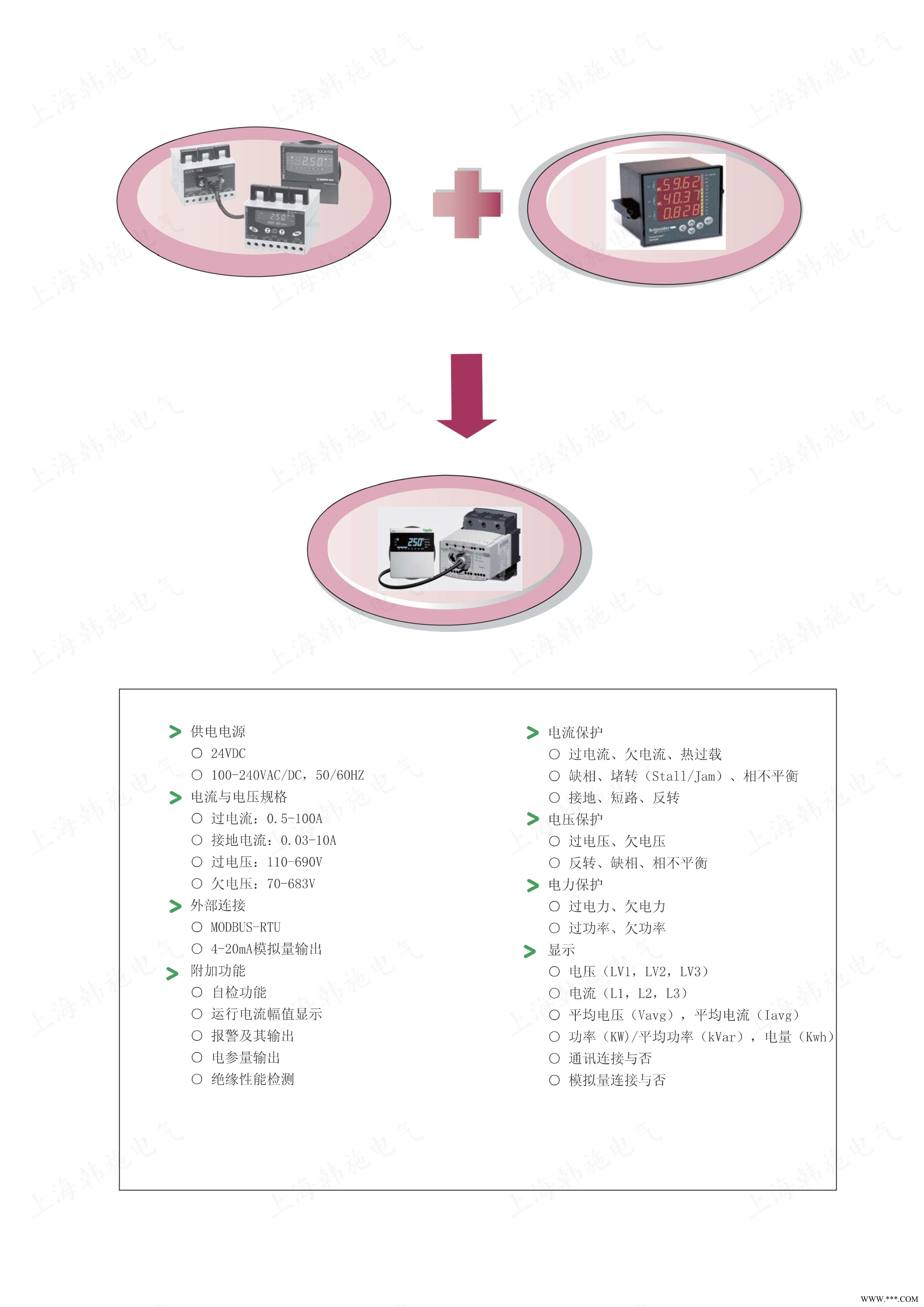 EOCR-ISEM施耐德EOCR综合保护器电动机保护器接线图图1