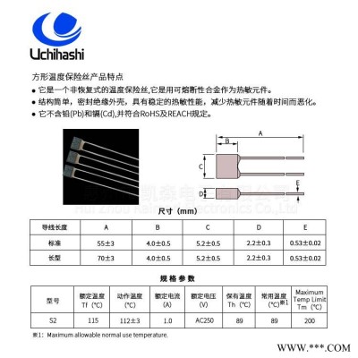 CCC超温保护器，UCHIHASHI内桥温度保险丝S2