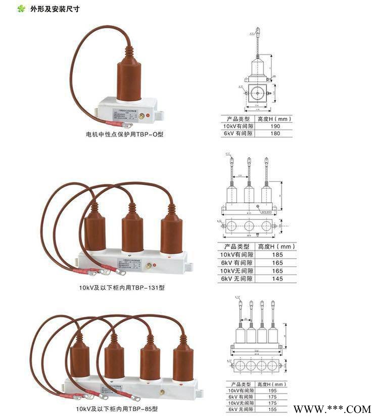 HY3B-2-17/1组合式过电压保护器图1