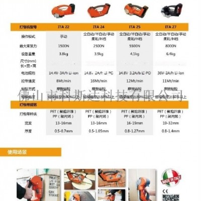 广东广州荔湾区ITATOOLS系列打包机 钢材打包机如何-德森包装器材