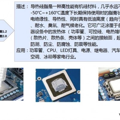 导热硅脂
