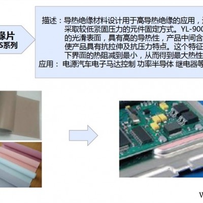 导热绝缘片