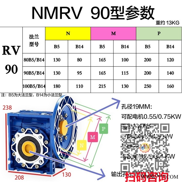 RV150-60-Y100L4-3KW上片机用铝合金减速机图1