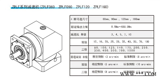 zplf系列减速机AMDSK货源江苏厂家无锡图1