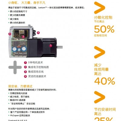 湖南SD328AU68S2LEXIUM 步进放大器中海德（福建）工业设备有限公司