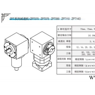 zpt系列减速机江苏无锡货源AMDSK