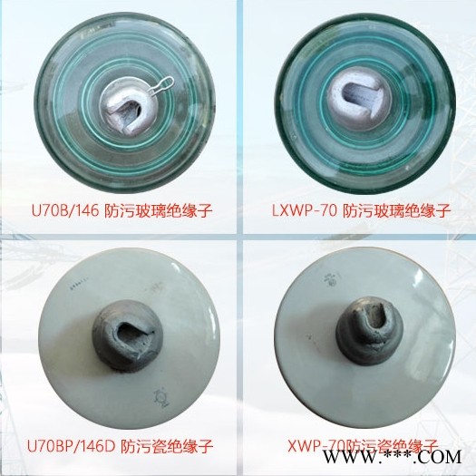LXY-160钢化玻璃绝缘子图1