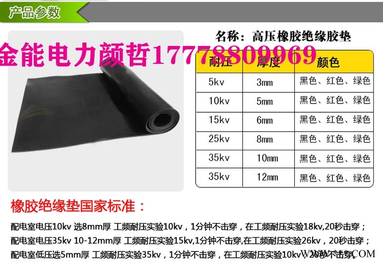 配电室专用绝缘橡胶垫图1
