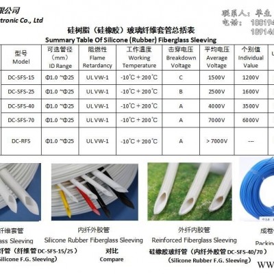 江苏盐城市达睿晟电子有限公 纤维套管，硅胶管，黄腊管，热缩管