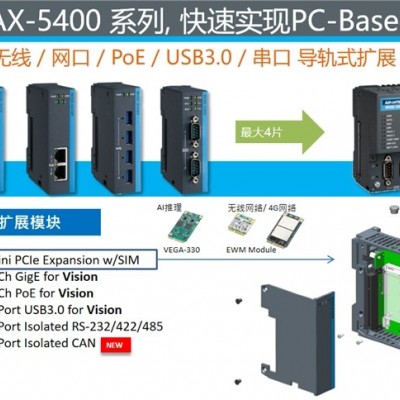 松下原装正品进口现货驱动器MBDLN25SE 400W MSMF042L1U2M 不带刹车