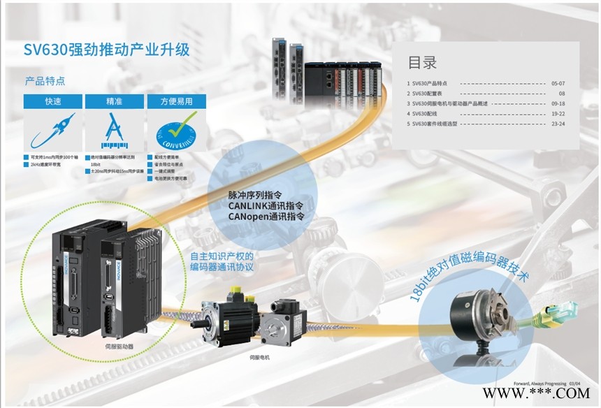 SV630PS5R5I汇川伺服电机MS1H1-75B30CB-T331Z图1