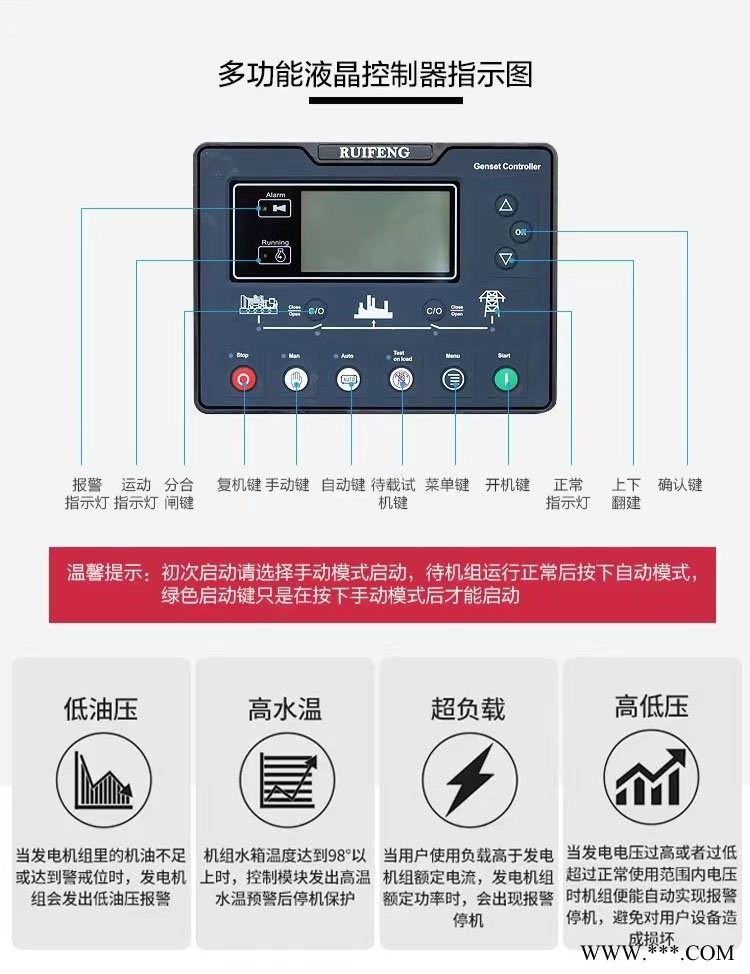 嘉峪关空压机出租发电机/嘉峪关发电机回收电话图1