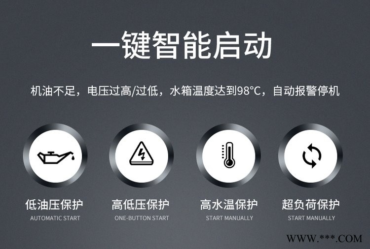 武威发电车租赁汽油发电机租赁24小时专业服务图1