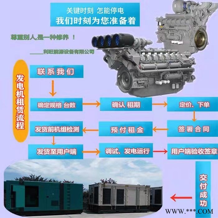淮南长短期发电机出租中心图1