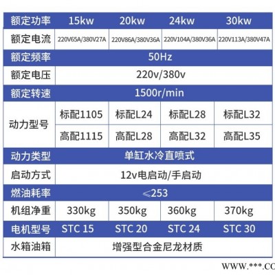 萍乡租赁空压机经销点/萍乡发电机回收电话
