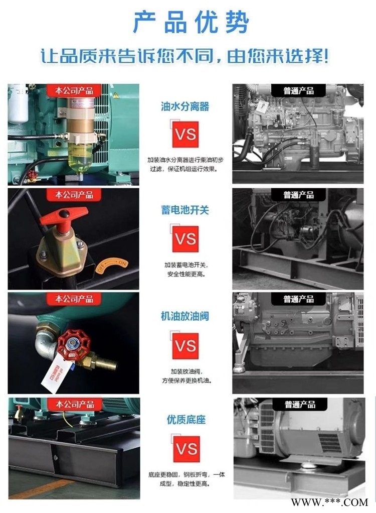 毕节发电机租赁-品质上乘-型号齐全-24小时服务图1
