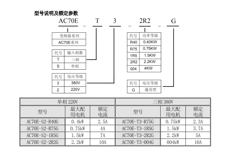 5  800宽