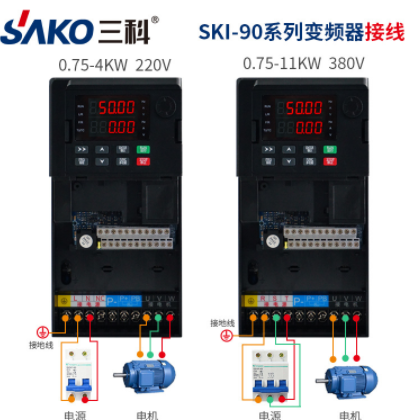 三科90通用矢量变频器三相380V0.75/1.5/2.2/4/5.5/7.5kw单相2图2