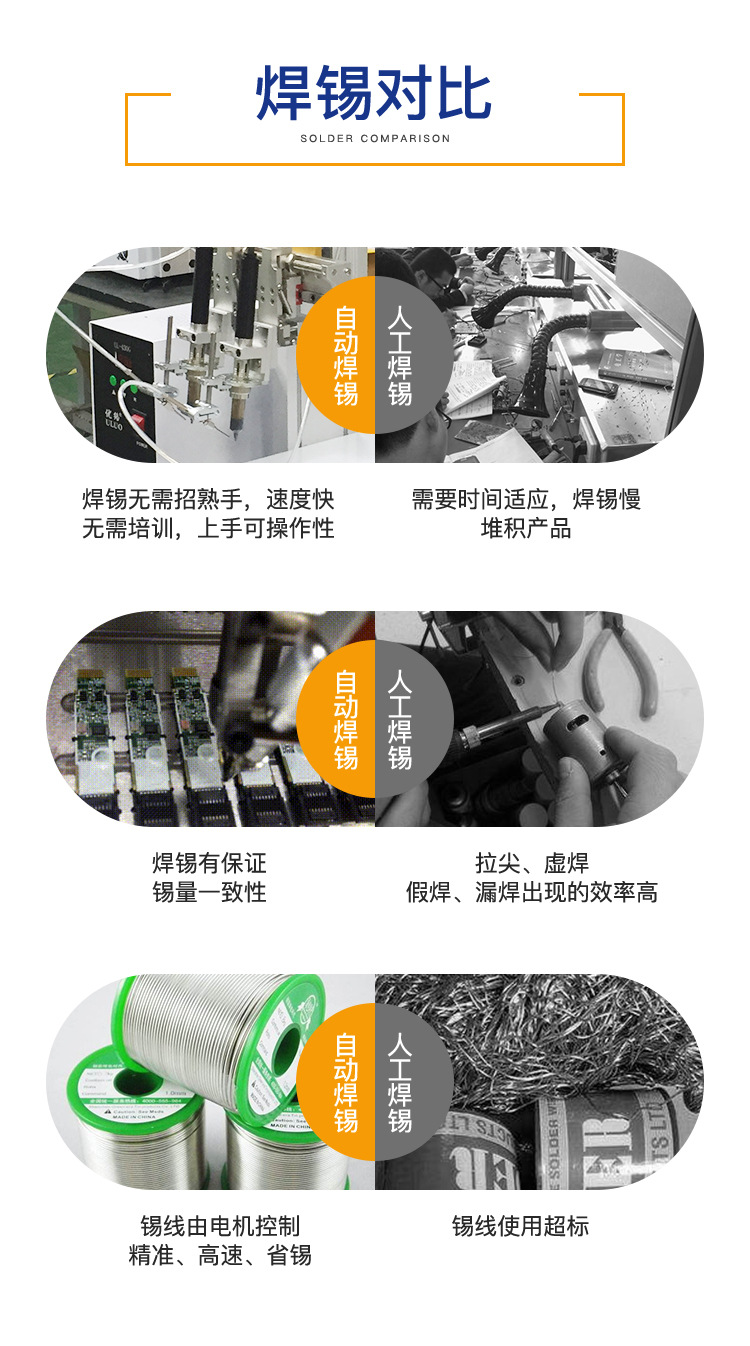 双工位全自动焊锡机_05