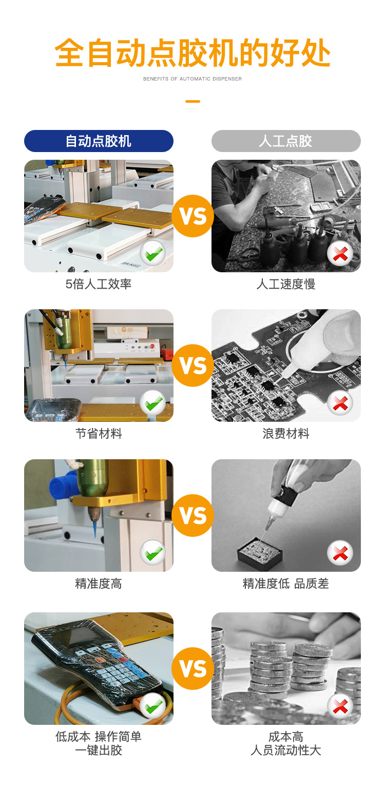 2021硅胶全自动高速点胶机-恢复的_05