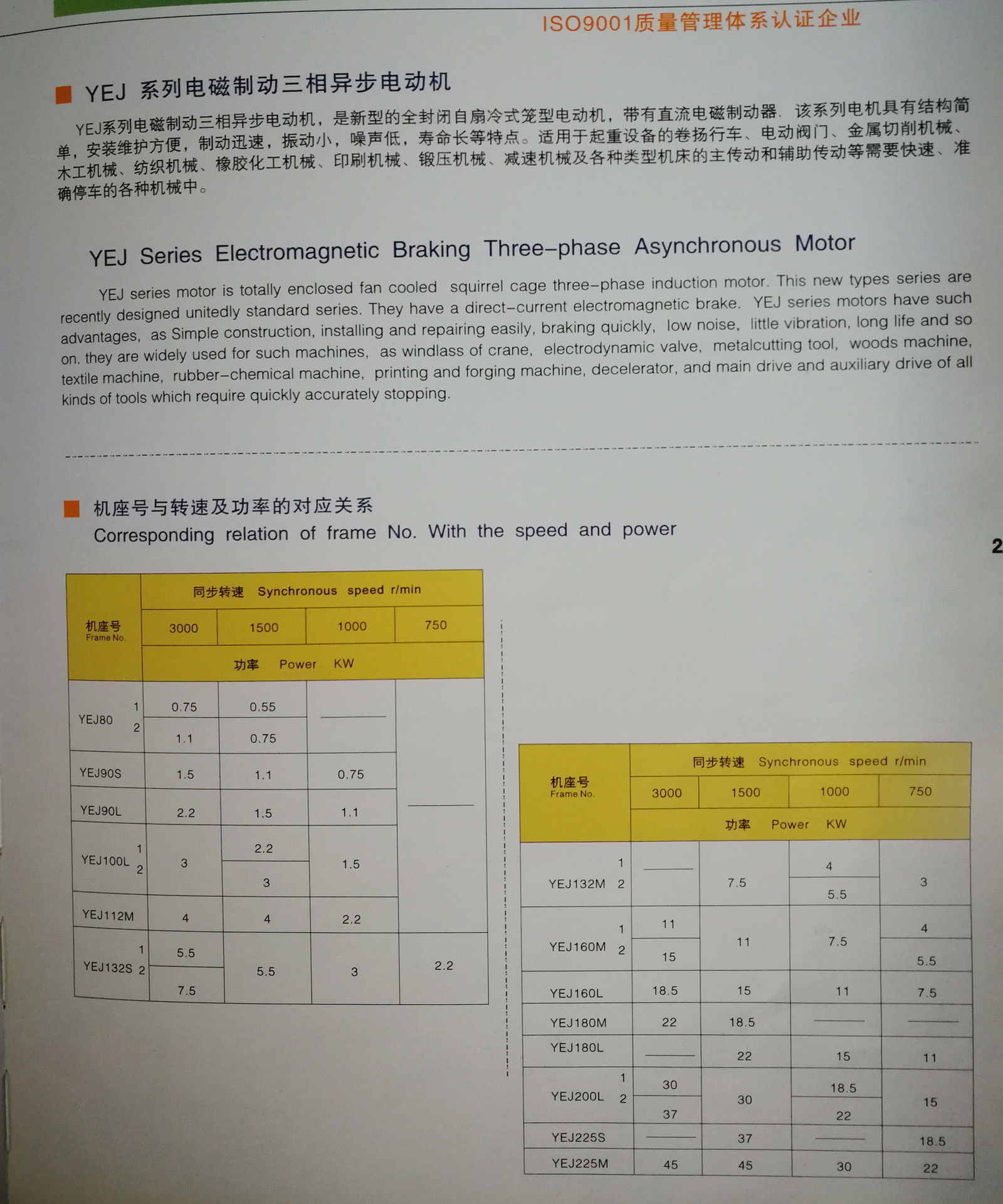 电磁制动三相电动机YEJ160M-4 11KW立式卧式快速抱闸刹车制动电机示例图6