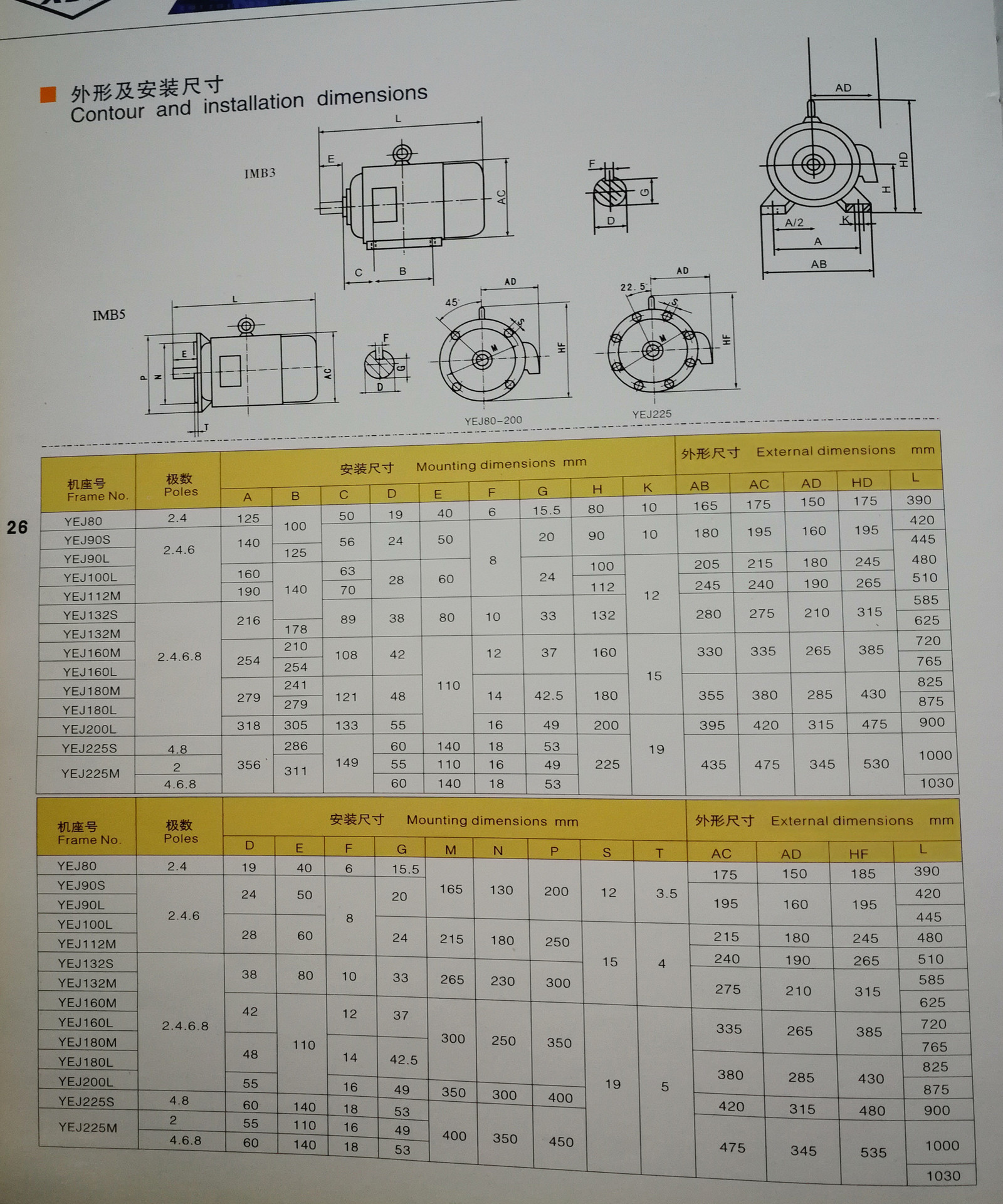 电磁制动三相电动机YEJ160M-4 11KW立式卧式快速抱闸刹车制动电机示例图7