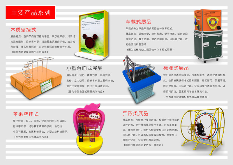 异步电动机 社区科技馆 科普器材 中小学科学实验器材示例图6