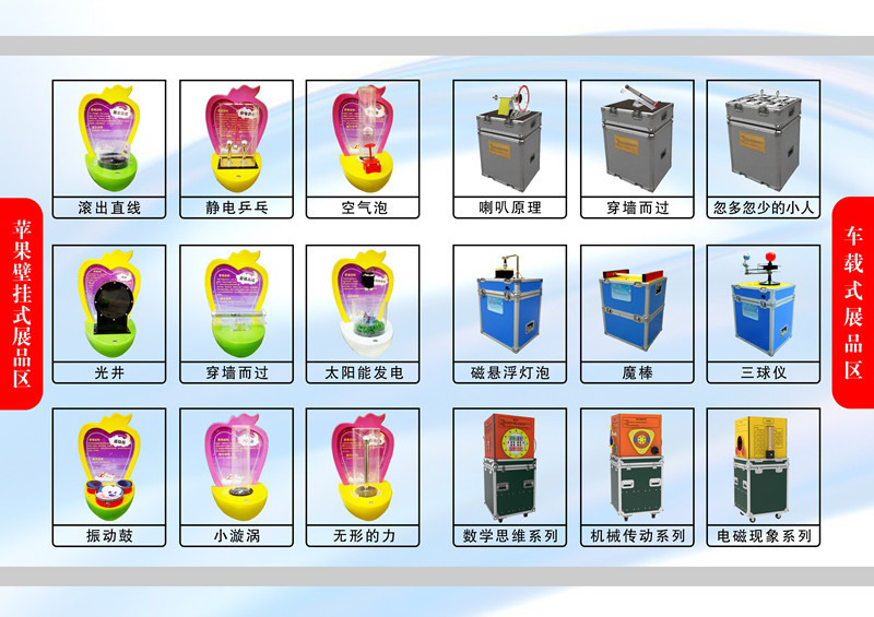 异步电动机 社区科技馆 科普器材 中小学科学实验器材示例图8