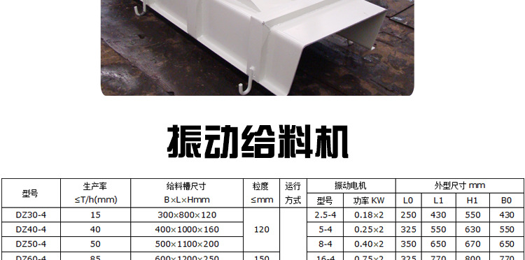 电机振动给料机厂家直销矿山用GZG系列电机振动给料机示例图4