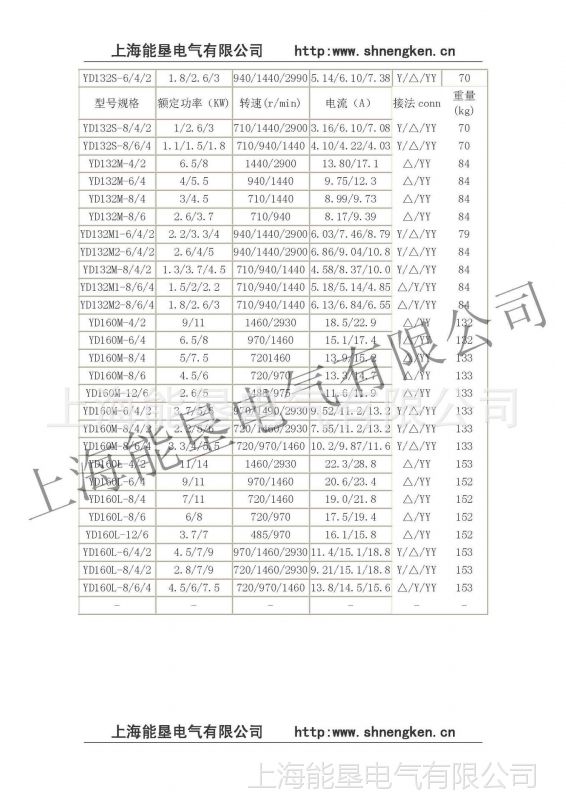 YD系列技术资料_页面_2