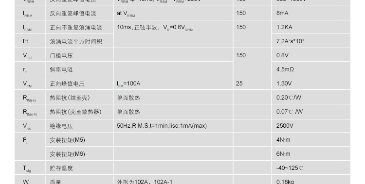 三相整流器大功率变频整流模块MDS100A1600V直流电机控制电源现货示例图34