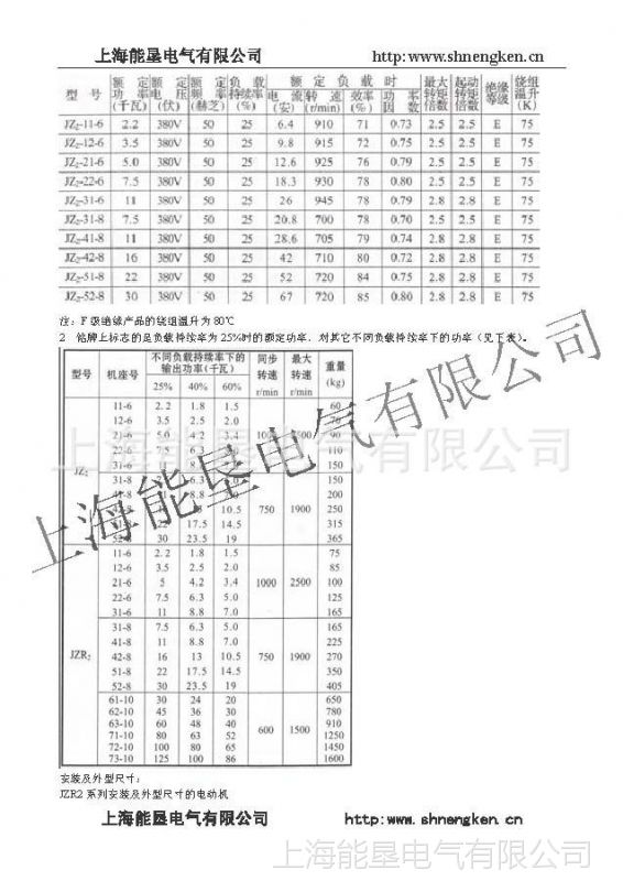 JZR2 JZ2技术资料_页面_2