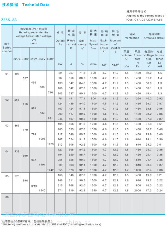 供应日本nsk轴承双密封6202轴承多型号电机农机深沟球轴承示例图1