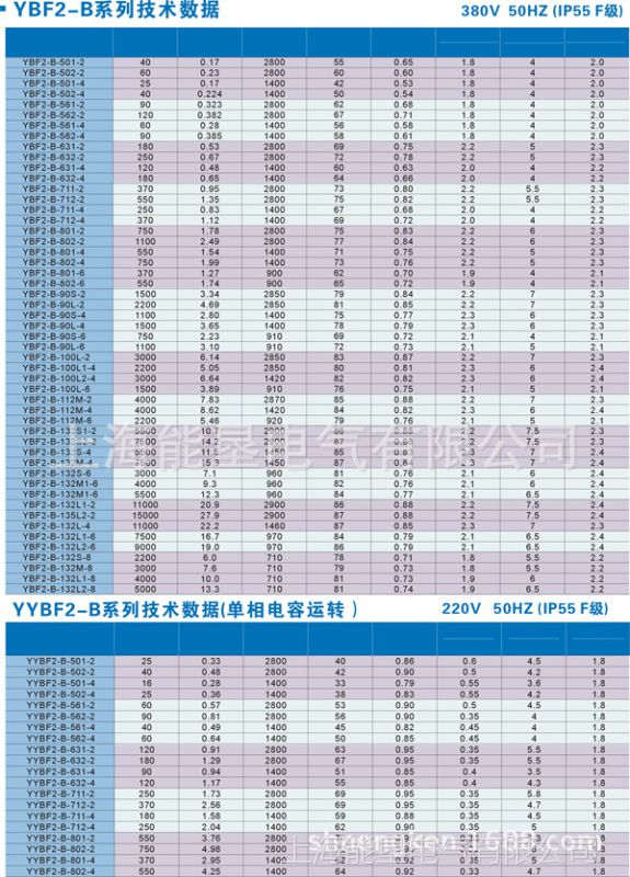 ybf2-b-2