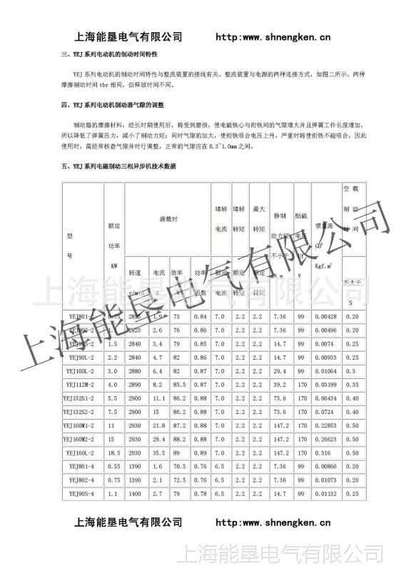 YEJ系列电磁制动三相异步电动机_页面_2