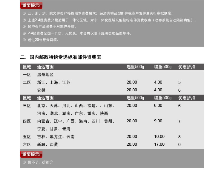 直流电机励磁电源配件专用 单相整流桥模块 MDQ75A1400V  现货示例图24