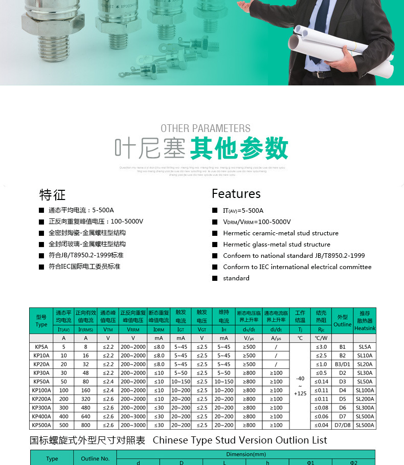 叶尼塞直流电机控制用硅器件 螺旋式普通晶闸管KP5A 1200V示例图8