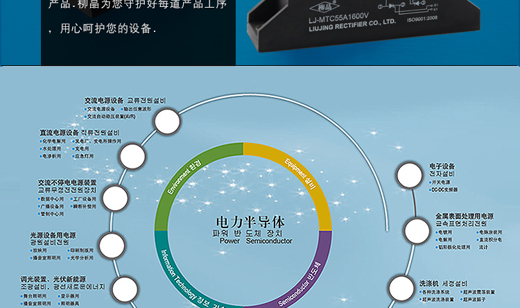 正品 可控硅模块板 mtc55a1600v 直流电机软启动器 品质保证示例图4