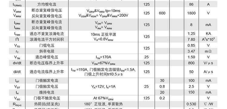 正品 可控硅模块板 mtc55a1600v 直流电机软启动器 品质保证示例图9