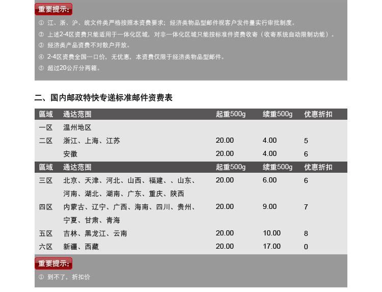 直流电机专用配件 SQLF5010 整流桥 SQLF50A1000V 三相整流桥堆示例图40