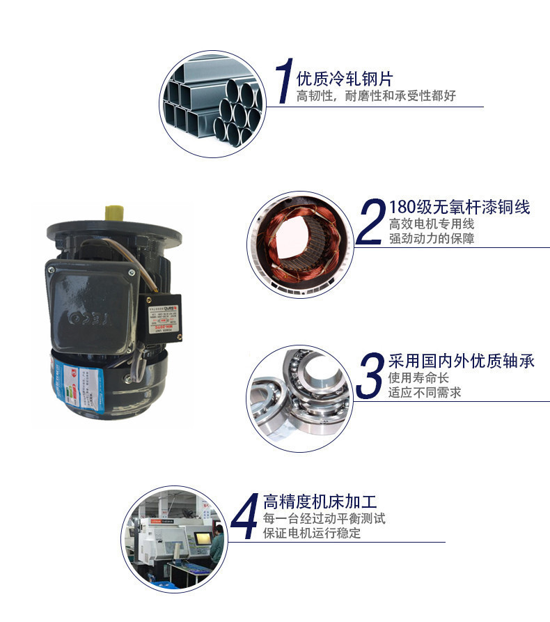 惠州 现货供应 1.5KW东元电机 1.5KW刹车电机 无锡东元电机 现货示例图3